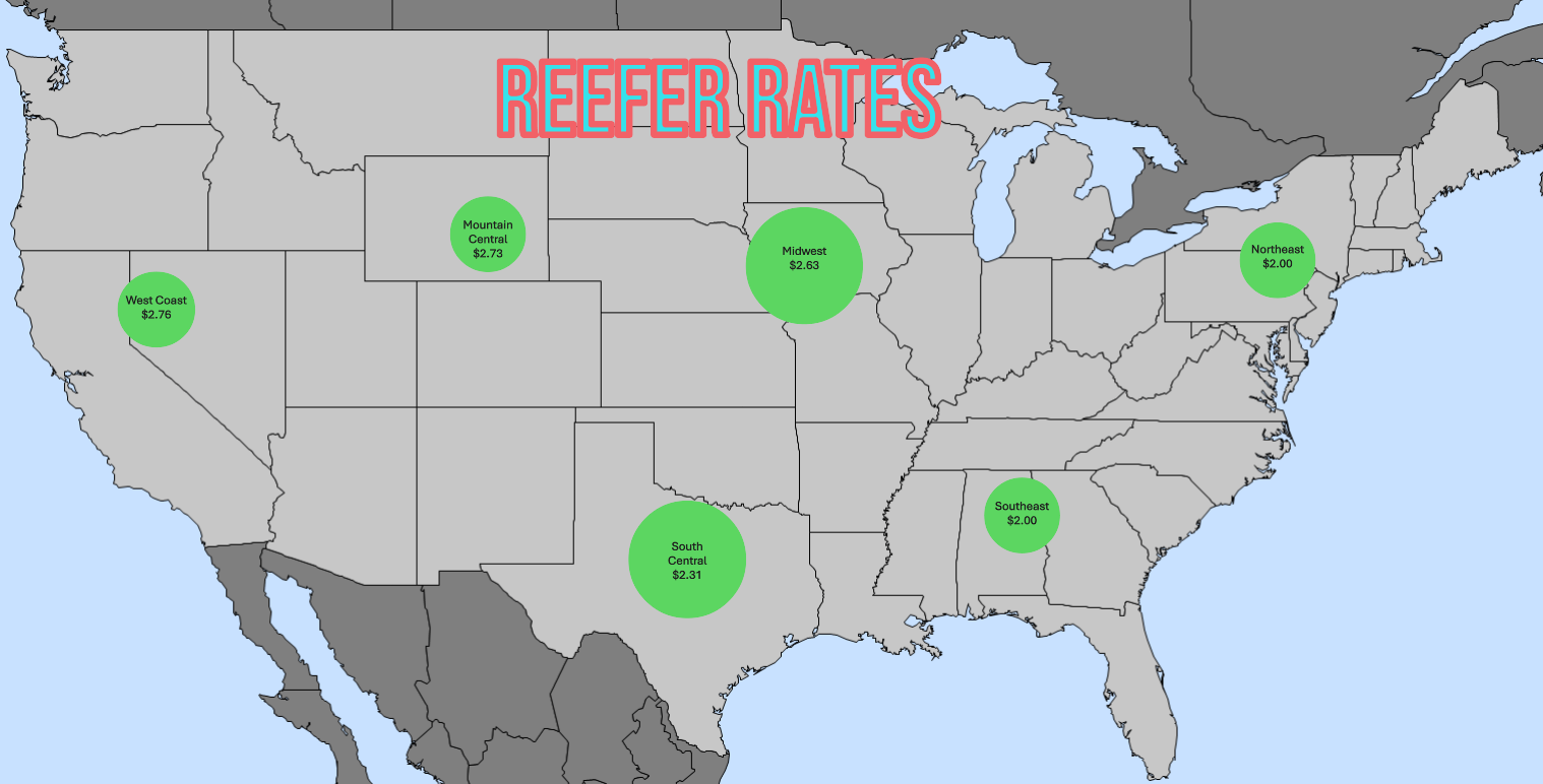 US 48 States - Reefer rates